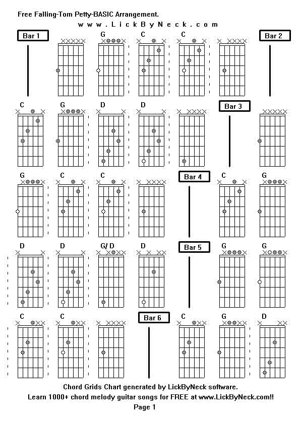 Chord Grids Chart of chord melody fingerstyle guitar song-Free Falling-Tom Petty-BASIC Arrangement,generated by LickByNeck software.